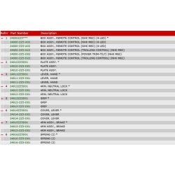 25 Fjernbetjeningsboks NHK MEC (side)