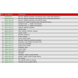 25 Fjernbetjeningsboks NHK MEC (top, dobb)