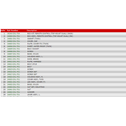 25 Fjernbetjeningsboks (top, dobb.) (nr. 1) (IST)