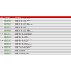 25 Kontaktpanel (IST)