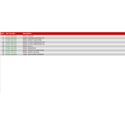 26 Emblemer, klipper