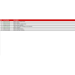 27 Emblemer, klipper