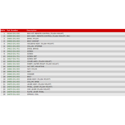 27 Fjernbetjeningsboks (panel, enkel) (nr. 1) (IST)