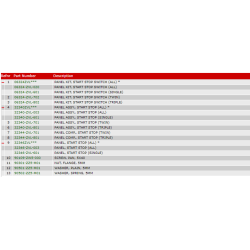27 Kontaktpanel (start-stop)