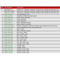 27 Ombygningsst til styrehndtag