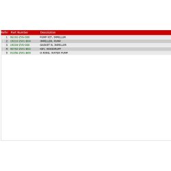 27 Vandpumpereparationsst