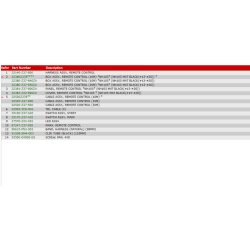 28 Fjernbetjeningsboks