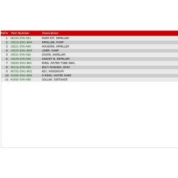 28 Vandpumpereparationsst inkl. vandpumpehus