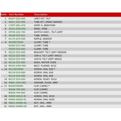29 Tiltbegrnser og speedometersensor