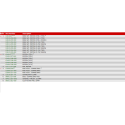 3 Krumtap og stempel