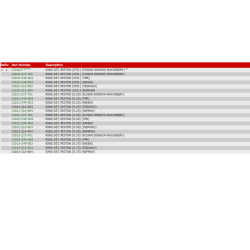 3 Krumtap og stempel
