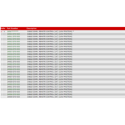 37 Gas-gearkabler (enkel) (HI-LEX)