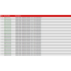 38 Gas-gearkabler (dobb.) (HI-LEX)
