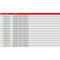 39 Gas-gearkabler (enkel) (NHK mek.)