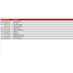 4 Knastaksel og ventiler
