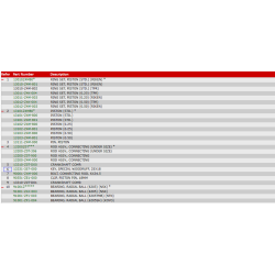 4 Krumtap og stempel