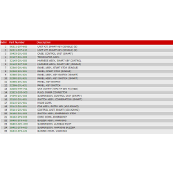40 Nglefri betjening (1) (enkel) (mek.)