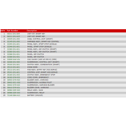 42 Nglefri betjening (3) (IST)