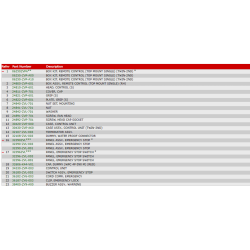 5 Fjernbetjeningsboks (Top, enkel) (Sekundr)