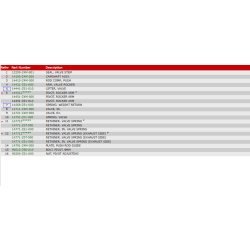 5 Knastaksel og ventiler
