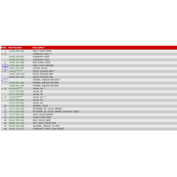 6 Knastaksel og ventiler