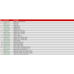 6 Kontrolpanel og inverter-enhed