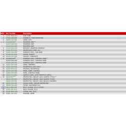 6 Kontrolpanel og inverter-enhed