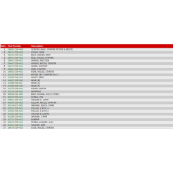 7 Rekylstarter og startmotor