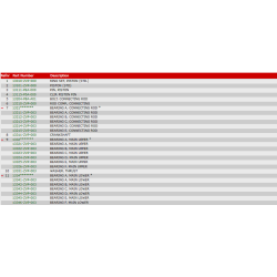8 Krumtap og stempler