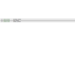 8 Krumtap og stempler