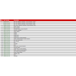 9 Fjernbetjeningsboks (SIde, enkel) (Sekundr)