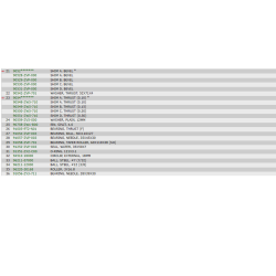 9 Propelaksel (Modsat rotation)