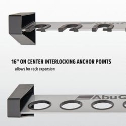 ABU HORIZONTAL 6 ROD RACK