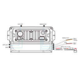 HIMUNICATION HM365C VHF Radio DSC Klasse D m. GPS og NMEA2000