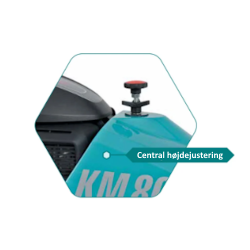 KM100 H EGO
