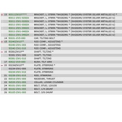 12 Motor- og drejekonsol