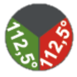 Aquasignal 25 2farvet stb/bb Hvid 12V