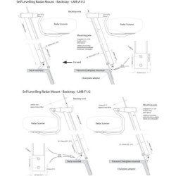 Scanstrut LMB-A2 Selv nivellerende Bagstags Radar Mount